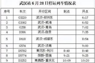 拉爵致信曼联球迷：希望帮曼联回到英格兰、欧洲、世界足球之巅！